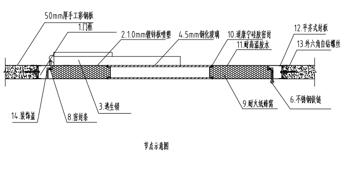 可开始双层玻璃安全门节点示意图 可开始双层玻璃安全门节点示意图